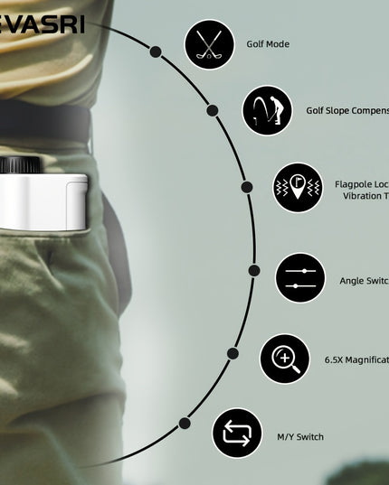 REVASRI 1000YDS Golf Rangefinder