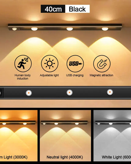 Ultra-Thin Motion Sensor Light