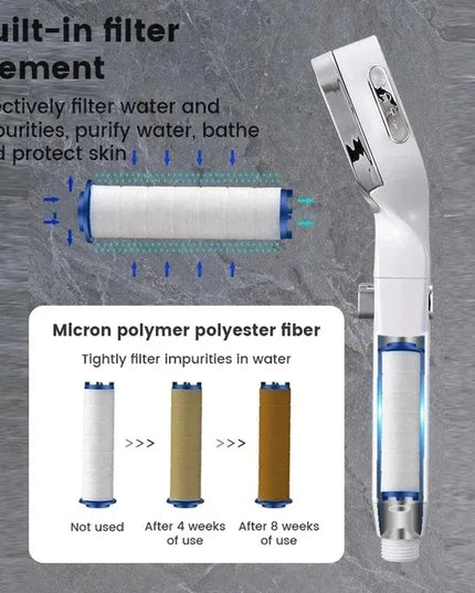 High-Pressure Water-Saving Showerhead