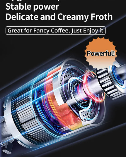 Electric Milk Frother + Egg Beater Wireless Type-C Charging 3 Speeds Mini Handheld Foam Maker Coffee Whisk Cooking Tools