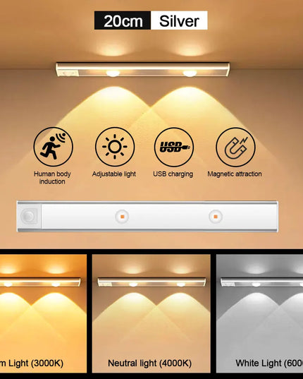 Ultra-Thin Motion Sensor Light