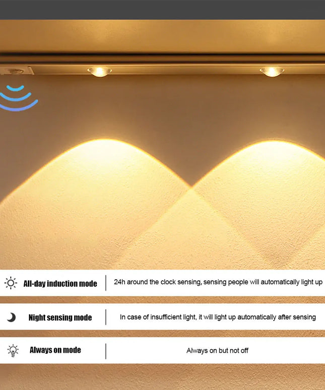 Ultra-Thin Motion Sensor Light