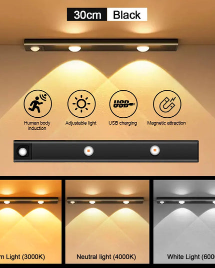 Ultra-Thin Motion Sensor Light