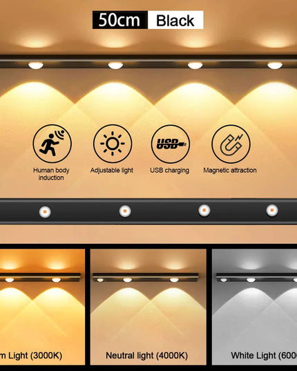 Ultra-Thin Motion Sensor Light