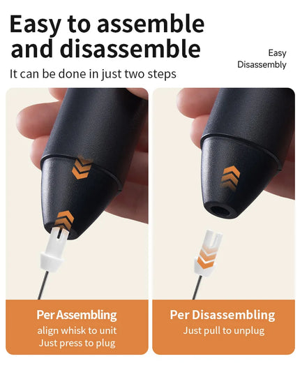 Electric Milk Frother + Egg Beater Wireless Type-C Charging 3 Speeds Mini Handheld Foam Maker Coffee Whisk Cooking Tools