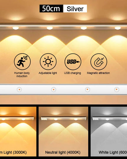 Ultra-Thin Motion Sensor Light