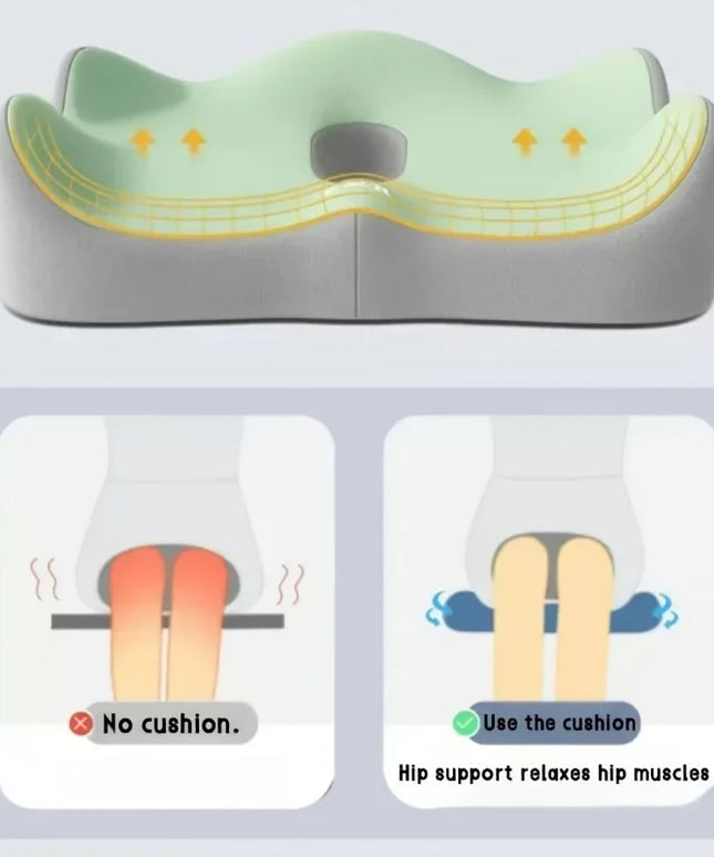 3-Zone Memory Foam Lumbar Support Pillow Breathable Posture Corrector for Car Office Wheelchair