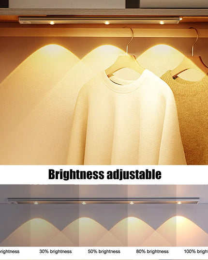 Ultra-Thin Motion Sensor Light