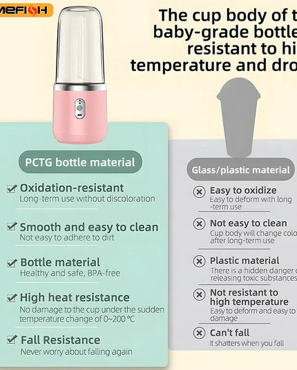 1PCS Juice Extractor Juice Cup Portable Rechargeable Small Juice Cup Home and Outdoor Multifunctional Juice Mixing 2Cups