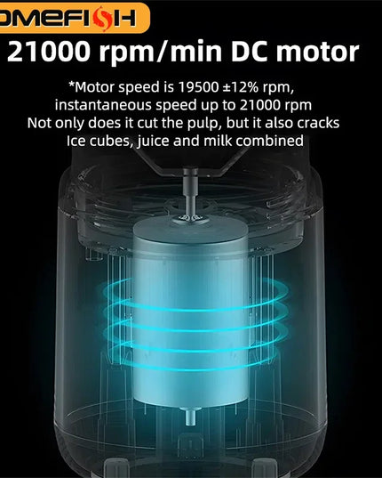 1PCS Juice Extractor Juice Cup Portable Rechargeable Small Juice Cup Home and Outdoor Multifunctional Juice Mixing 2Cups