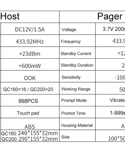 Wireless Restaurant Pager System Touch Panel Wireless Calling System