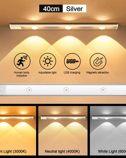 Ultra-Thin Motion Sensor Light